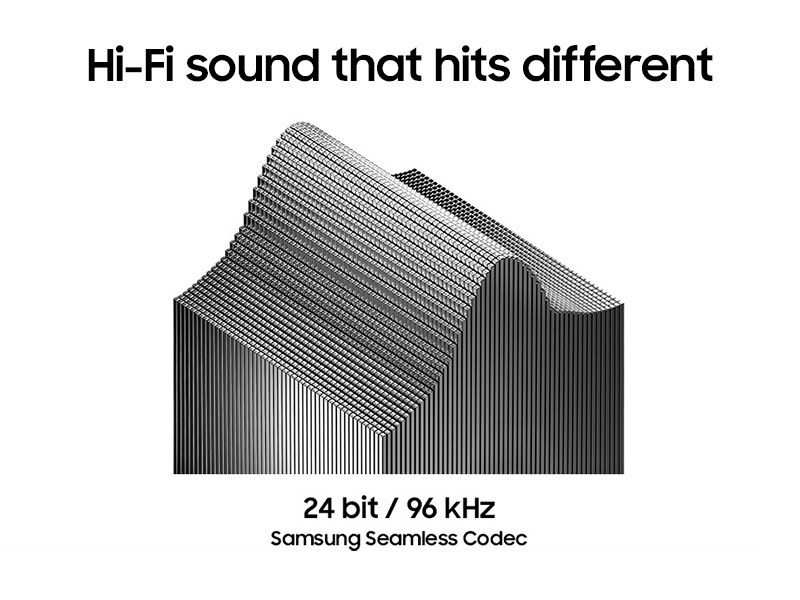 SCOMB6Q6-480-SM-R530-10-Sound_Ultimate_Hi-Fi_PC-800x600-1 Galaxy Buds3 Pro: Áudio Premium e Cancelamento de Ruído